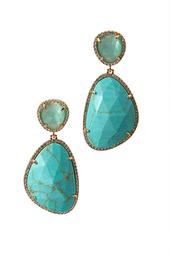 Turquoise Stone Embellished Earring